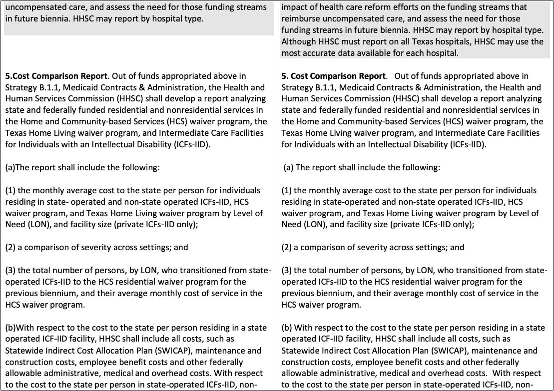 House/Senate Side by Side HB1 and SCSHB1 Riders HHSC Texas Insight